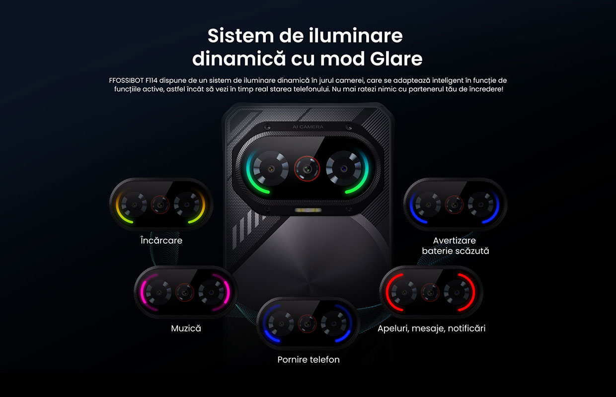 FOSSiBOT F114 Performance