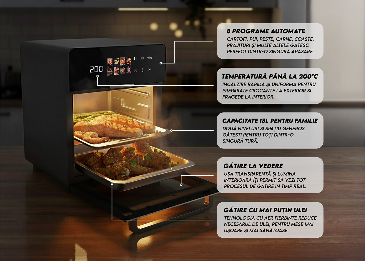 Materiale rezistente iHunt Bro Air Fryer Oven