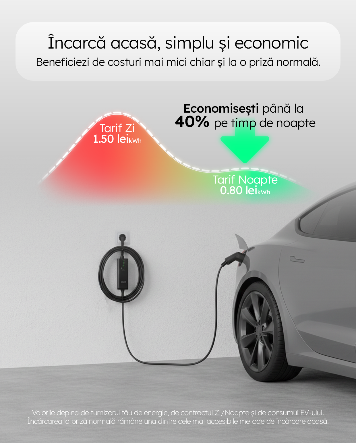Performanță iHunt BN20