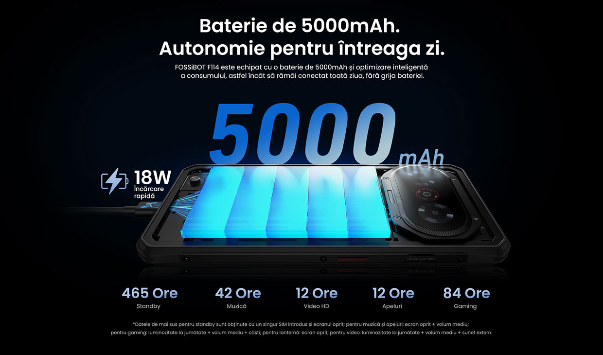 FOSSiBOT F114 Android 15