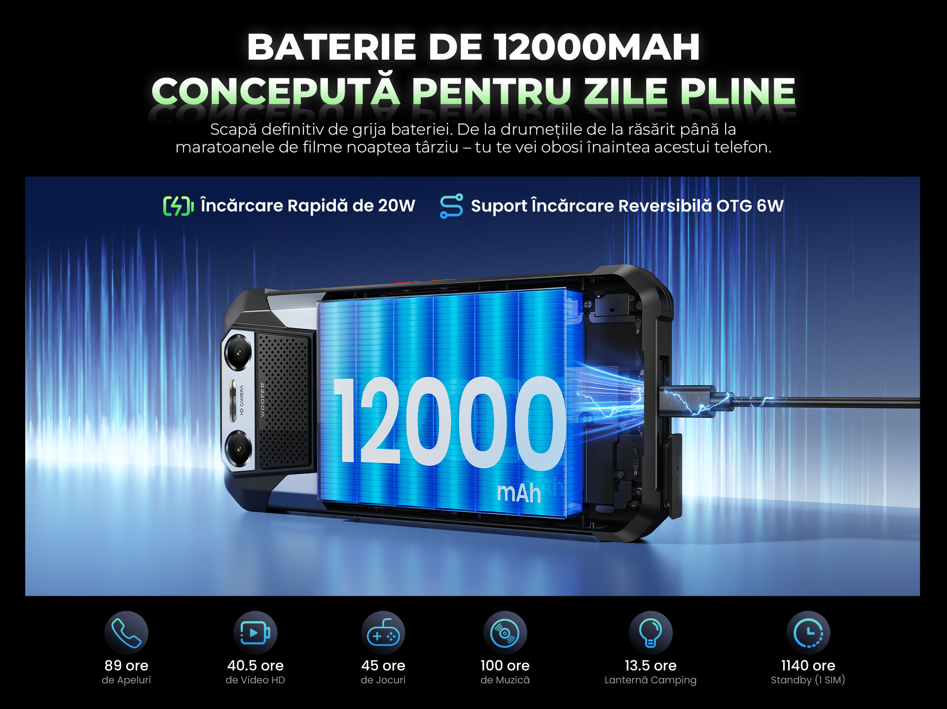 Baterie 12000mAh iHunt Titan Music P22000