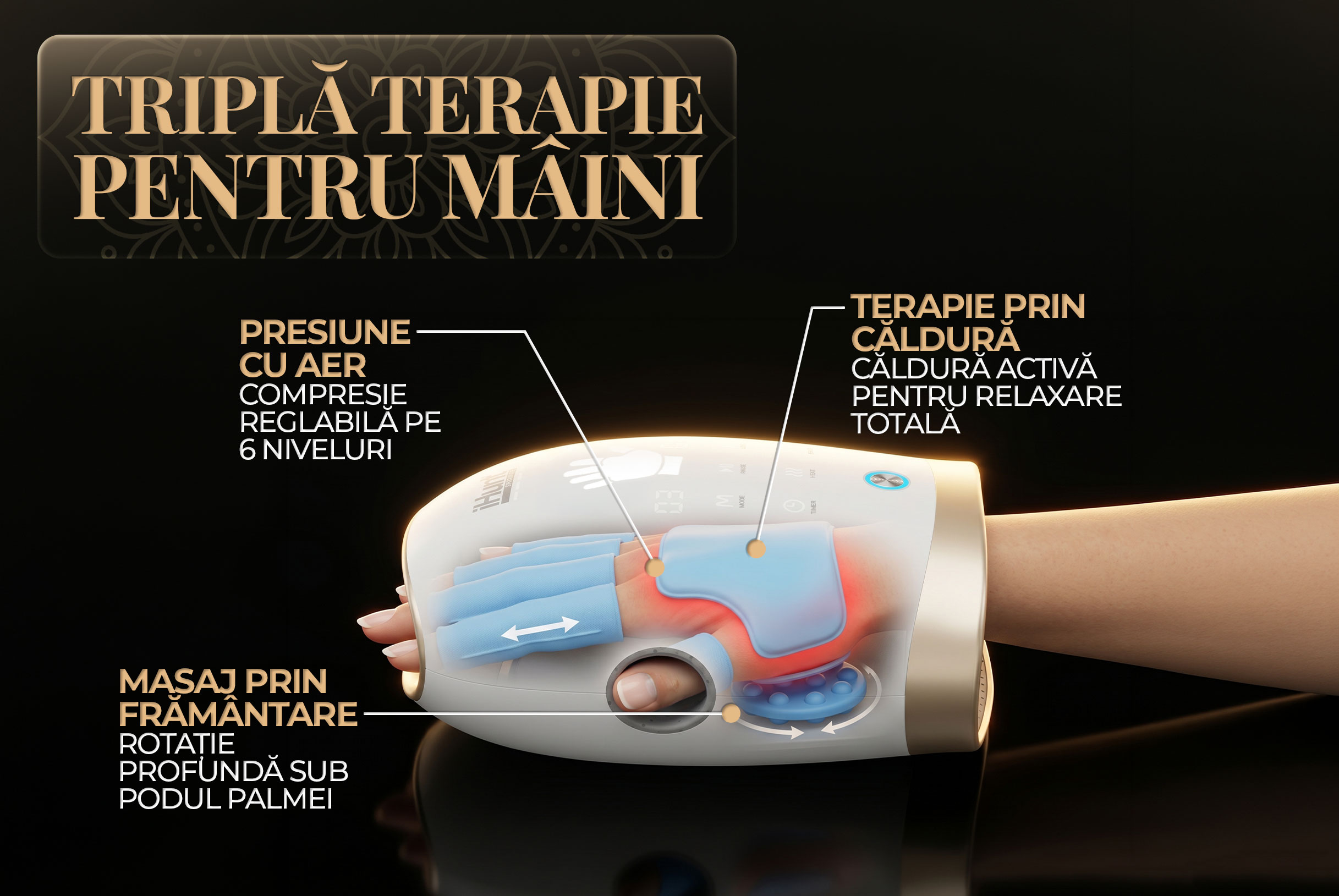 Massage Technology