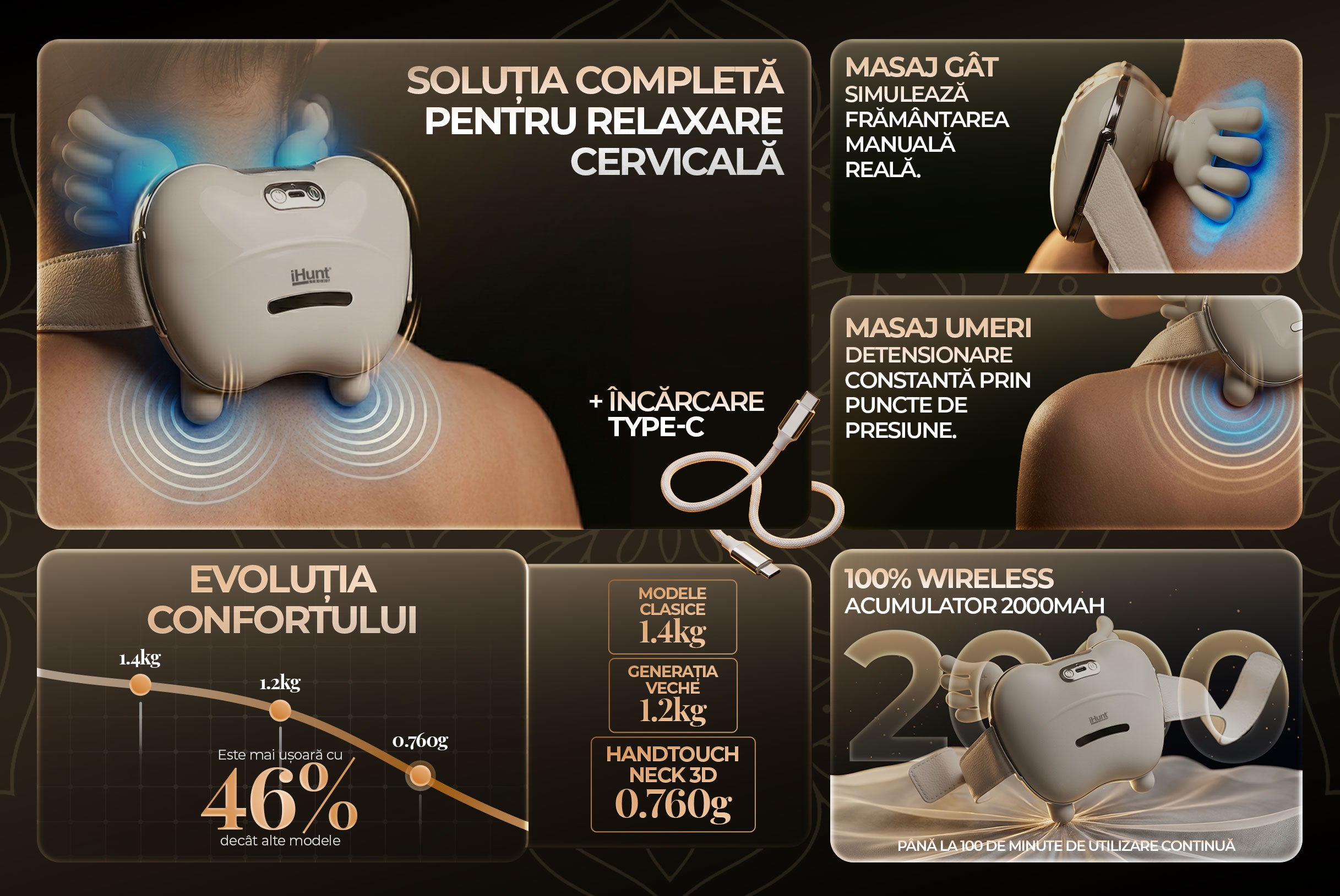 Evolutia Confortului
