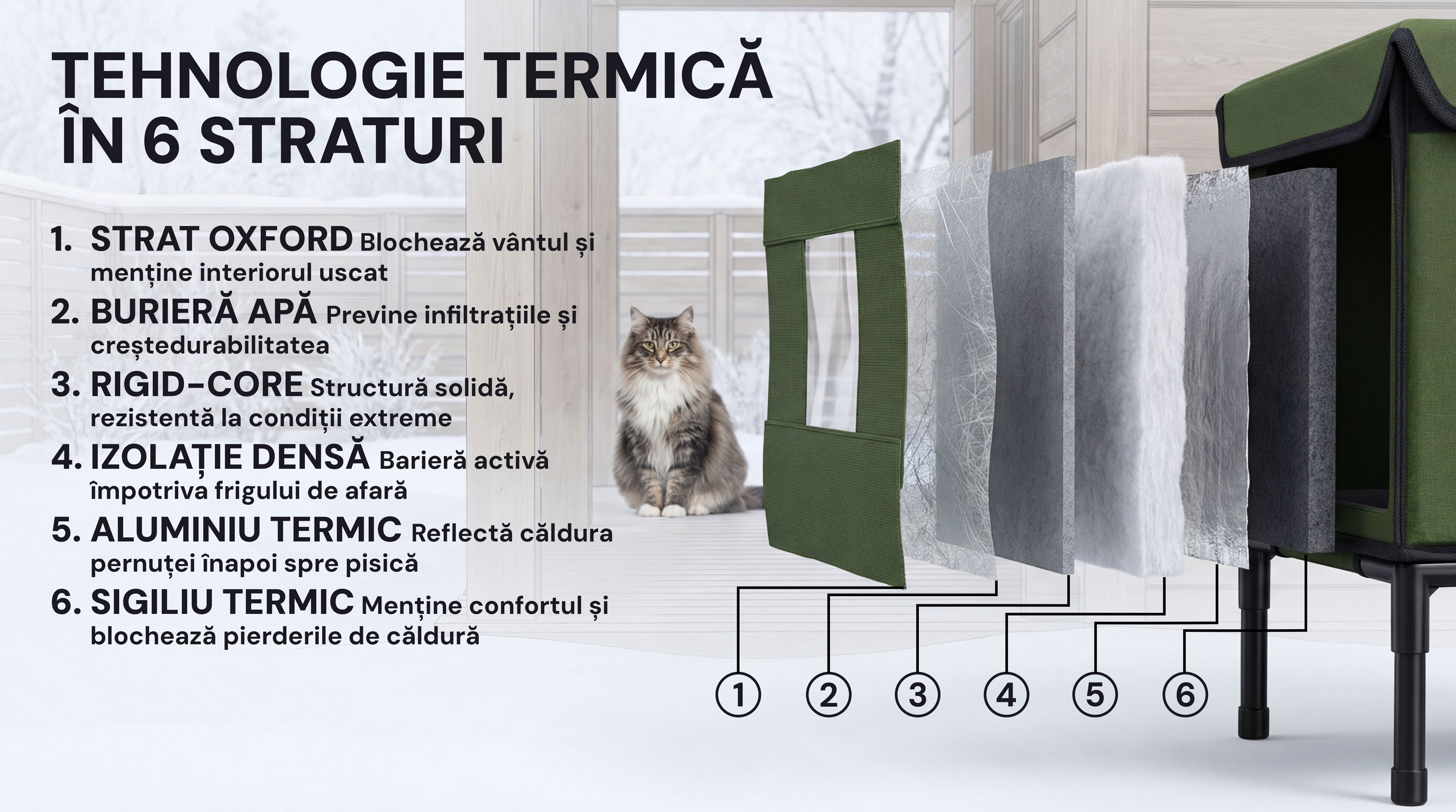 Tehnologie 6 straturi iHunt