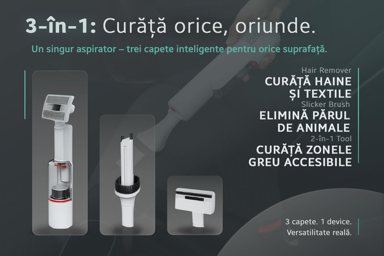 Putere aspirare 15000Pa