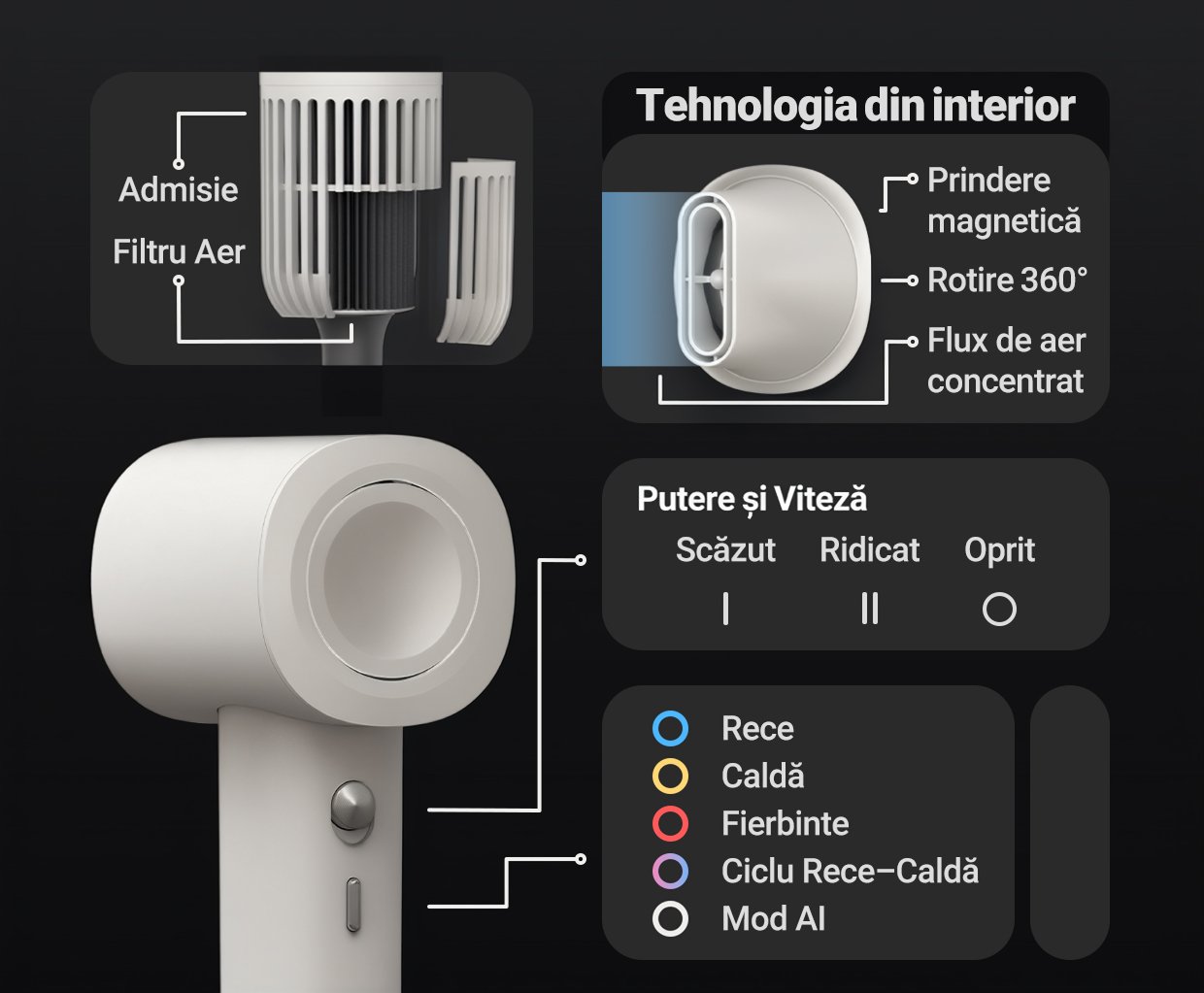 HD7 - detaliu design și finisaje