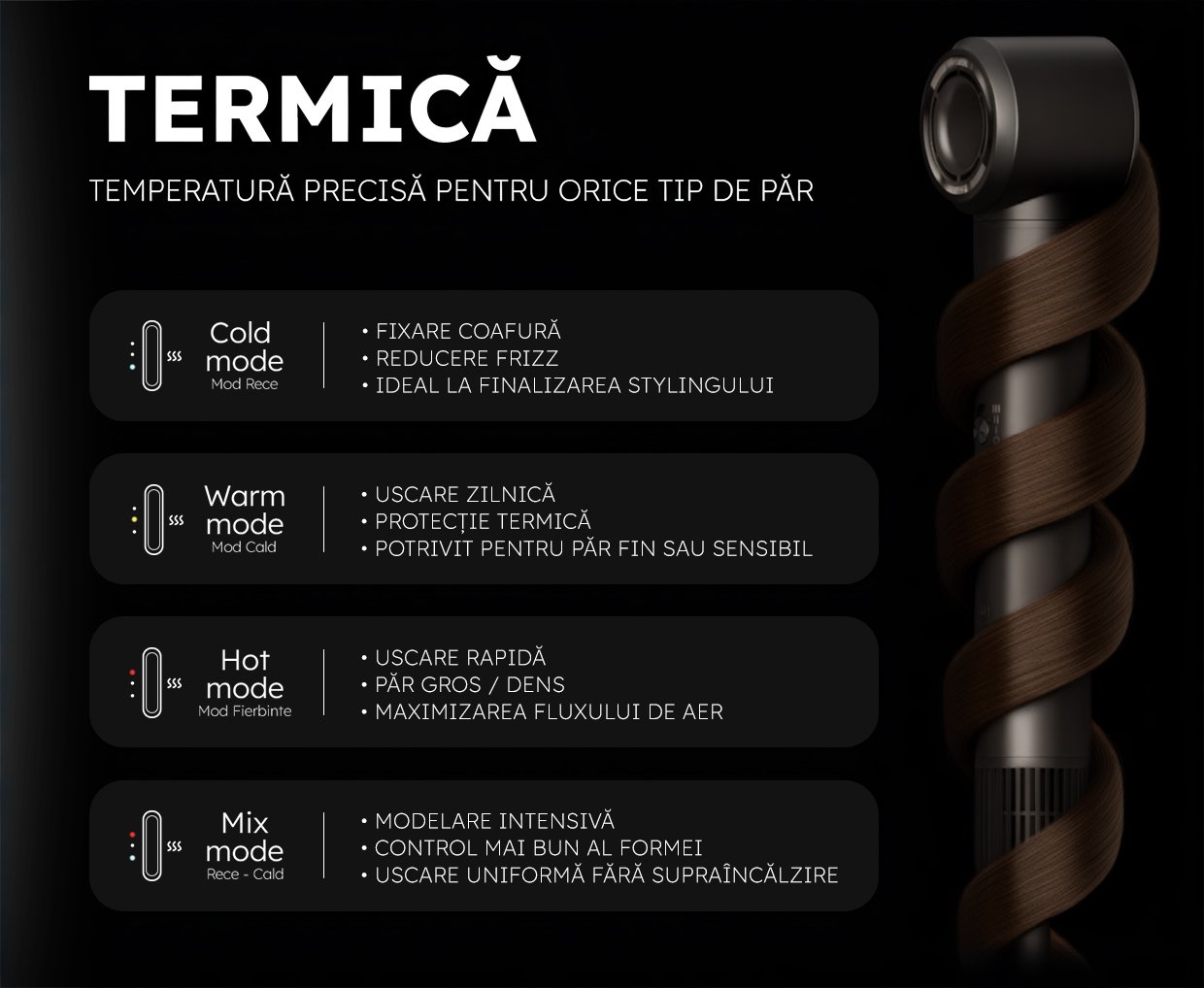 iHunt Femme 7-in-1 Dryer Pro Imagine 3