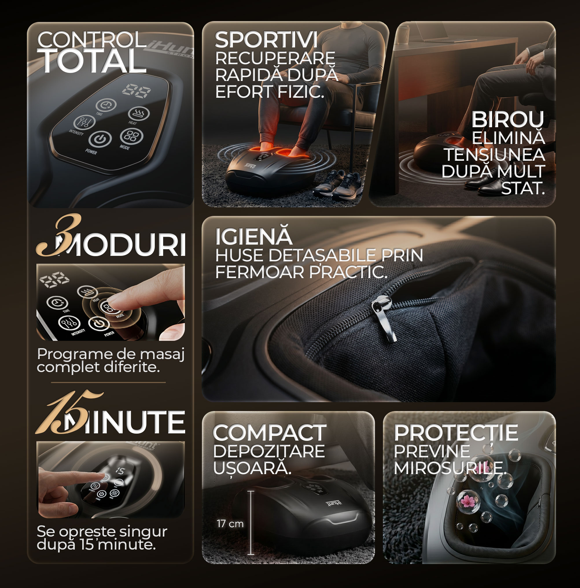Control Panel and Washable Covers