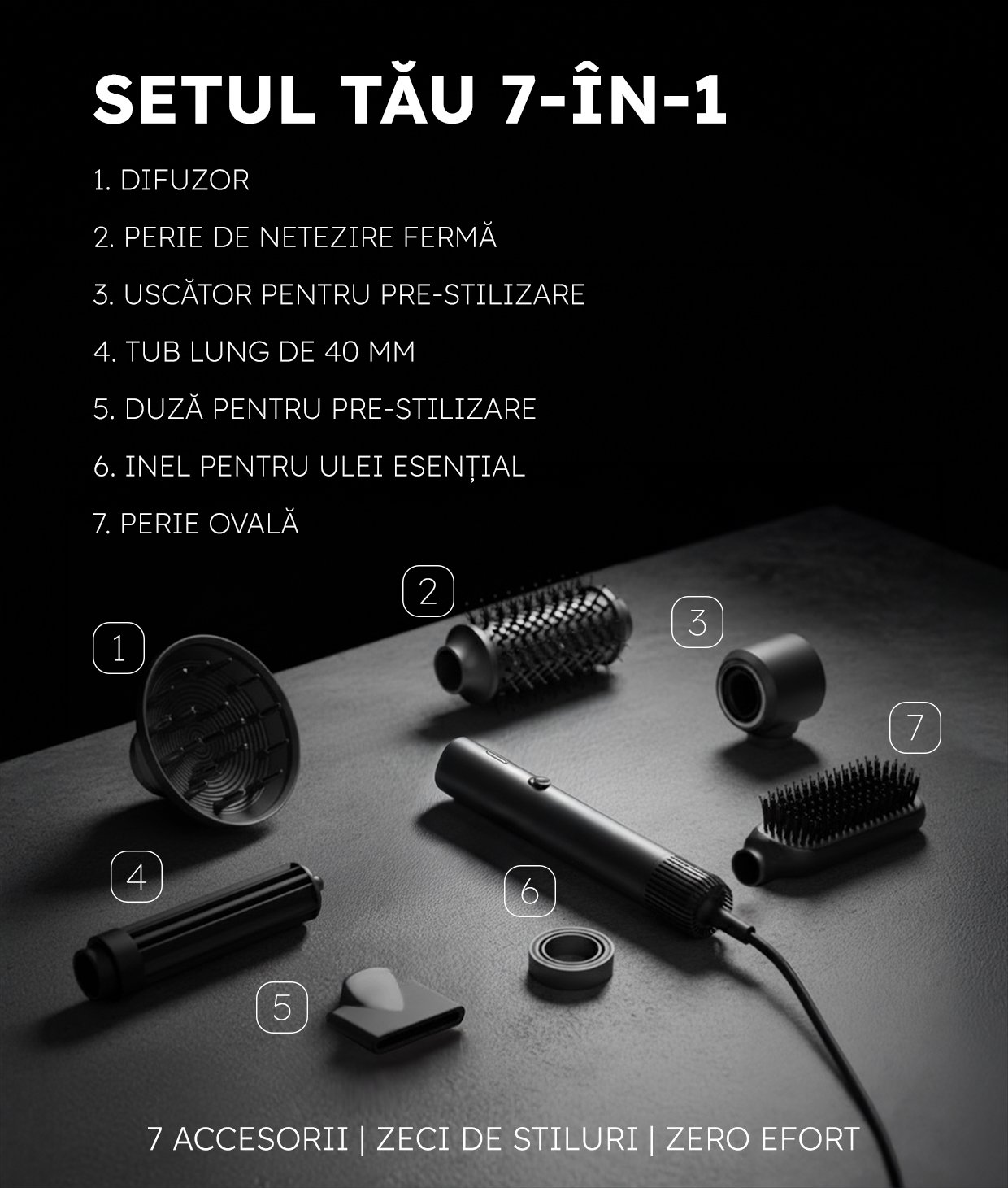 iHunt Femme 7-in-1 Dryer Pro Imagine 4