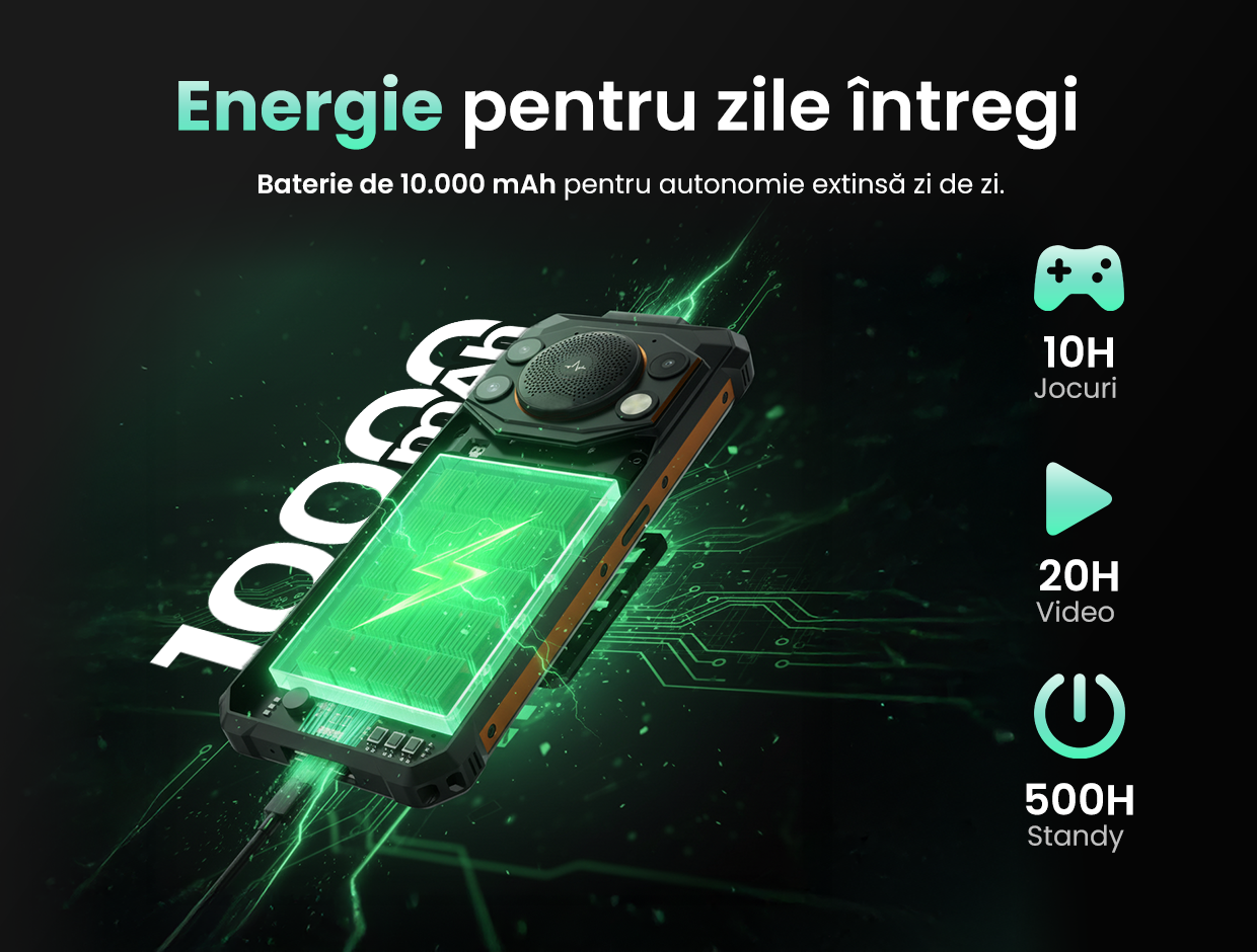 iHunt Titan Music P11001 Ultra - Conectivitate