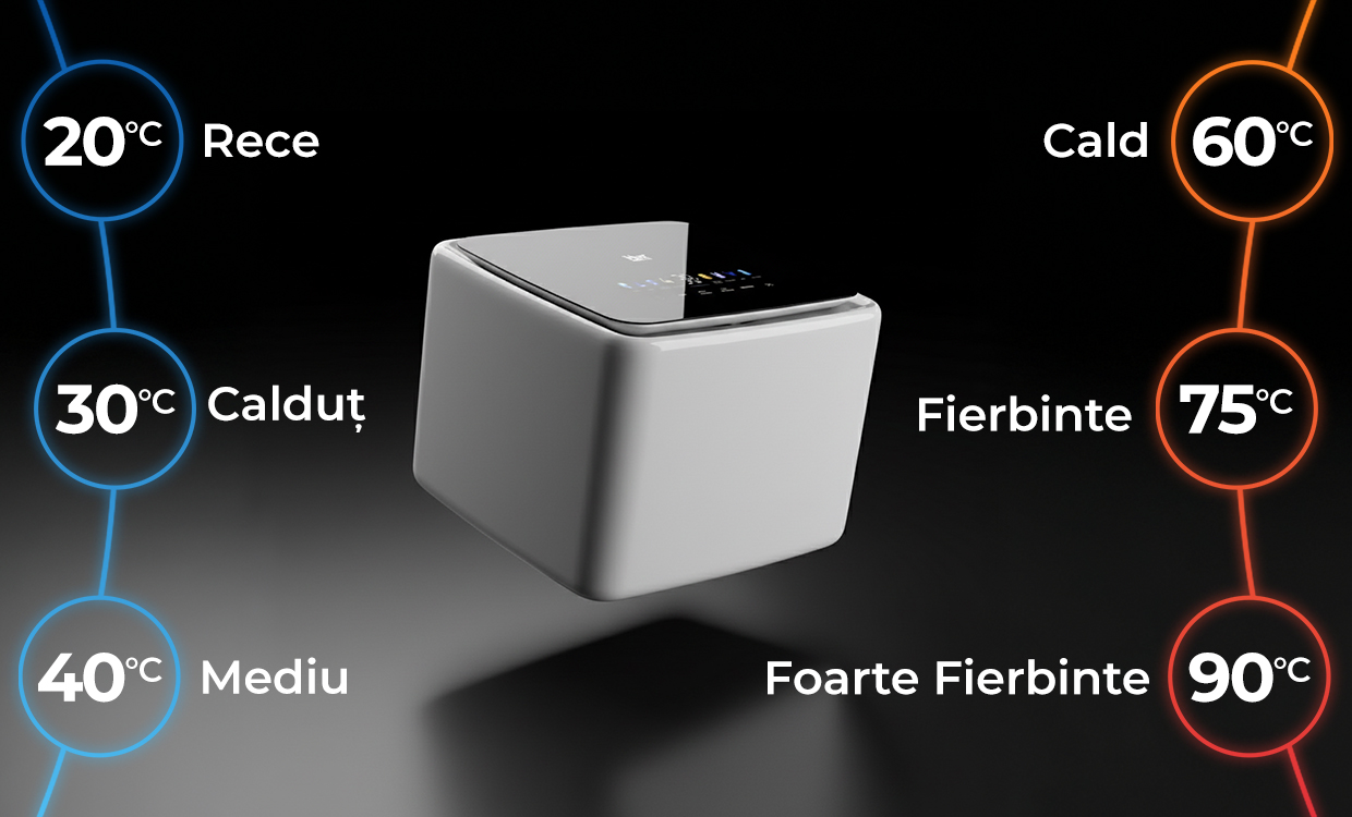 Bro Wash Compact Profesional 3KG Imagine 7