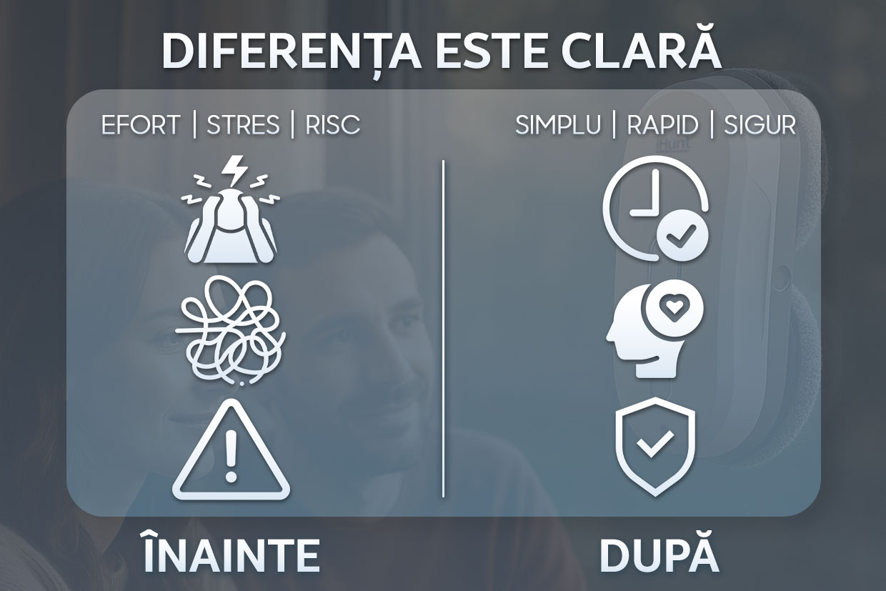 Curăță rapid – 1 m² în 4 minute