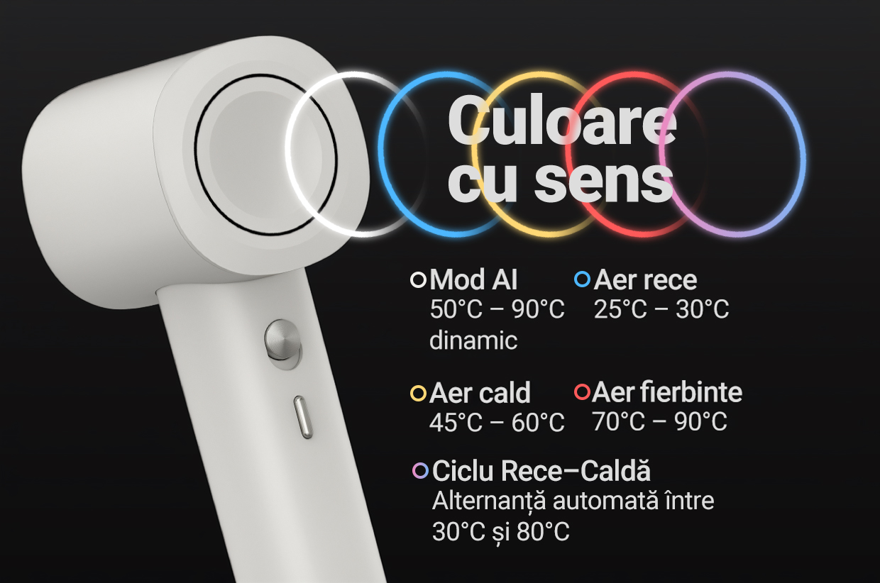 HD7 - compact și pregătit de drum