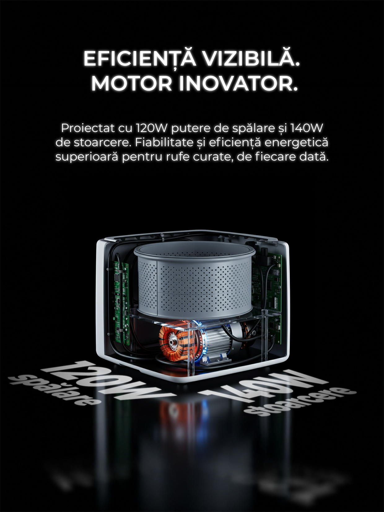 Bro Wash Compact Profesional 3KG Imagine 8