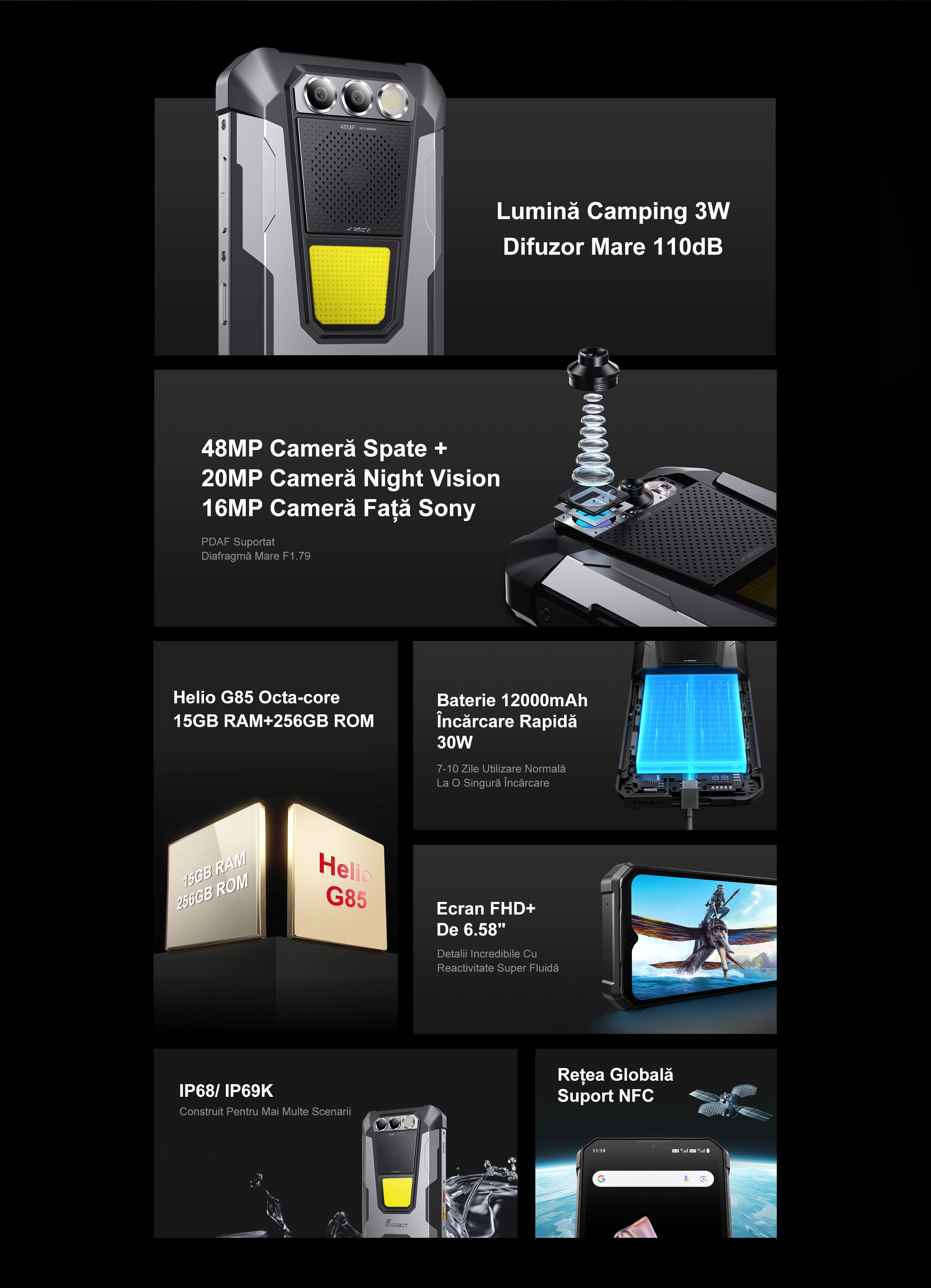 FOSSiBOT F106 Pro Display