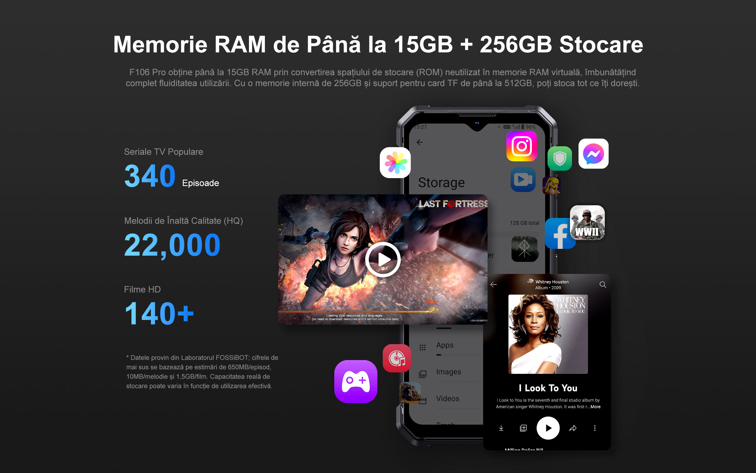 FOSSiBOT F106 Pro Performance