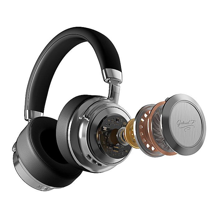 Casti iHunt 3X Wireless by Gabriel F - Black [4]