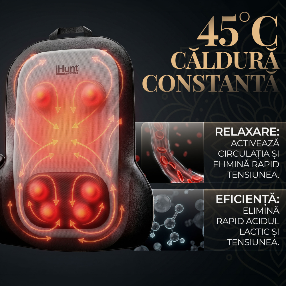 Husa de masaj cu incalzire iHunt SPA BackMaster Shiatsu, pentru scaun, masaj complet spate, gat si fese, Tehnologie Shiatsu, Telecomanda, Auto & Acasa [4]