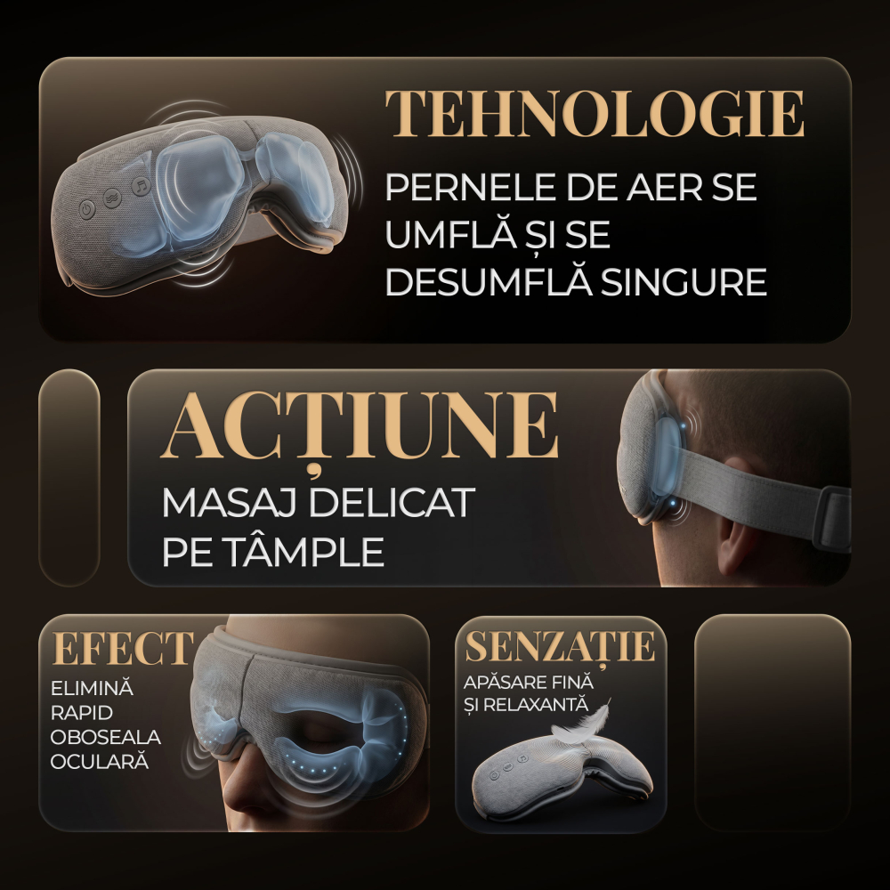 Aparat de masaj ocular si ochi iHunt SPA EyeZen Fold, Design pliabil, Compresie inteligenta cu aer, Functie incalzire, Bluetooth, Portabil [3]