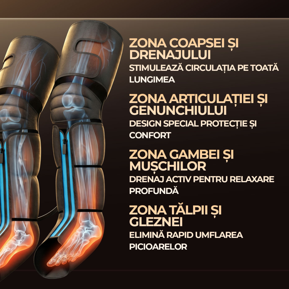 Aparat pentru masaj iHunt SPA RecoveryBoots Pro [4]