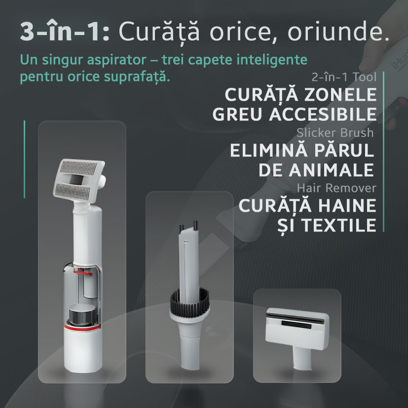 Aspirator de mana fara fir iHunt Bro Vacuum Cleaner 3-in-1 [3]