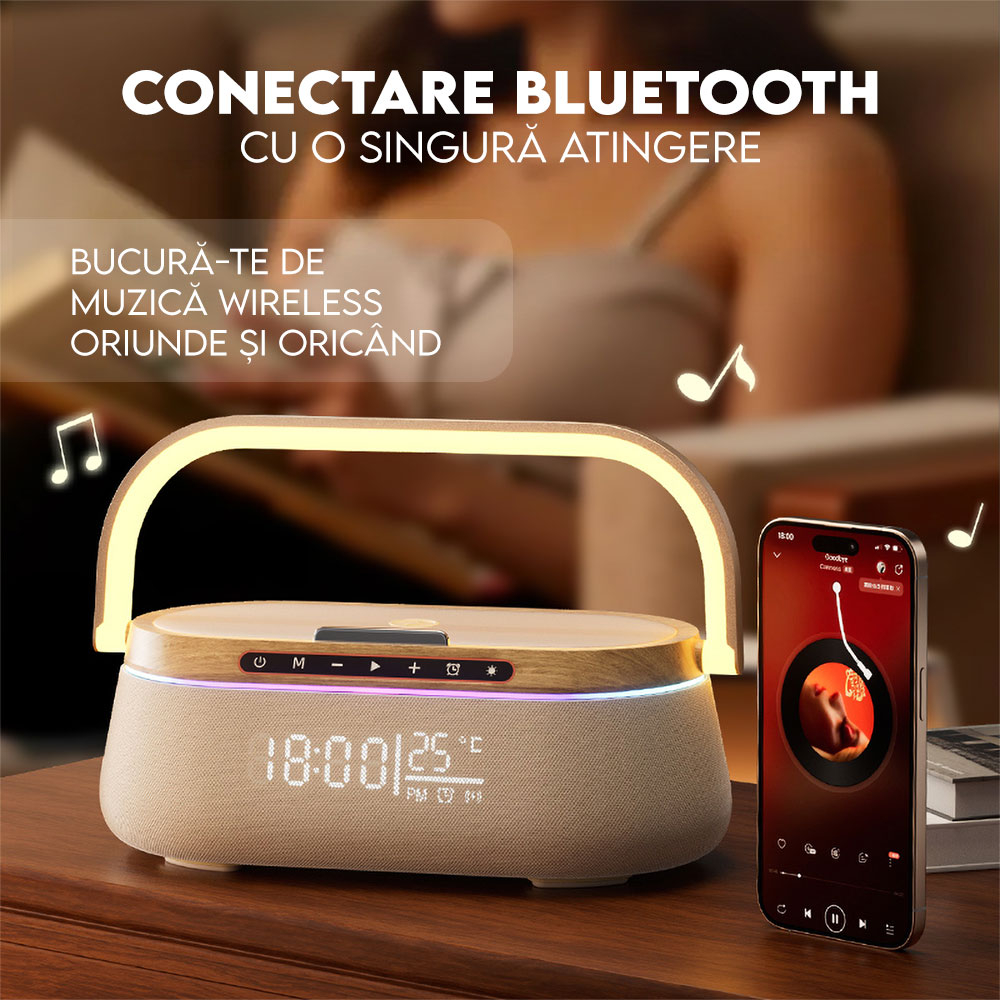 Boxa Premium Multifunctionala iHunt BedSide 9-in-1 15W Bluetooth Wood [3]