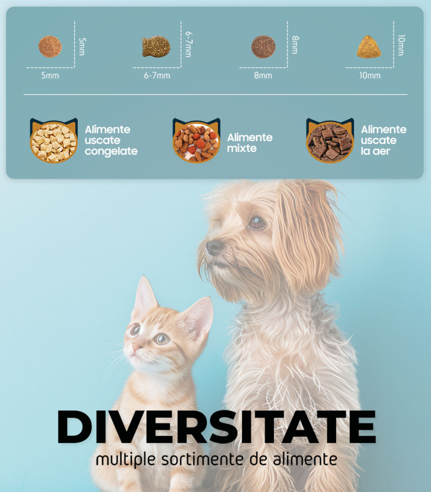 iHunt Smart Pet Feeder 6L Cam [5]