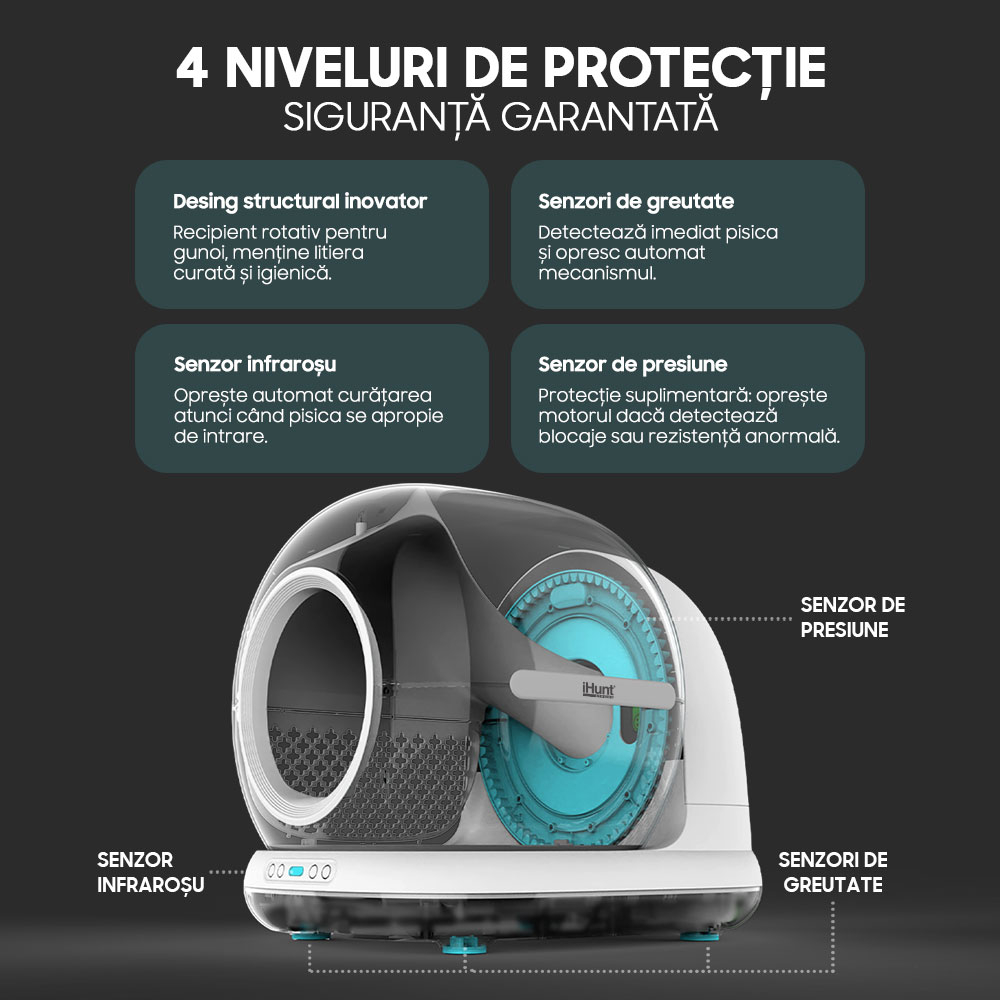 Litiera Automata iHunt Smart Cat Litter V6, Wi-Fi, Senzori, Aplicatie Smart [10]