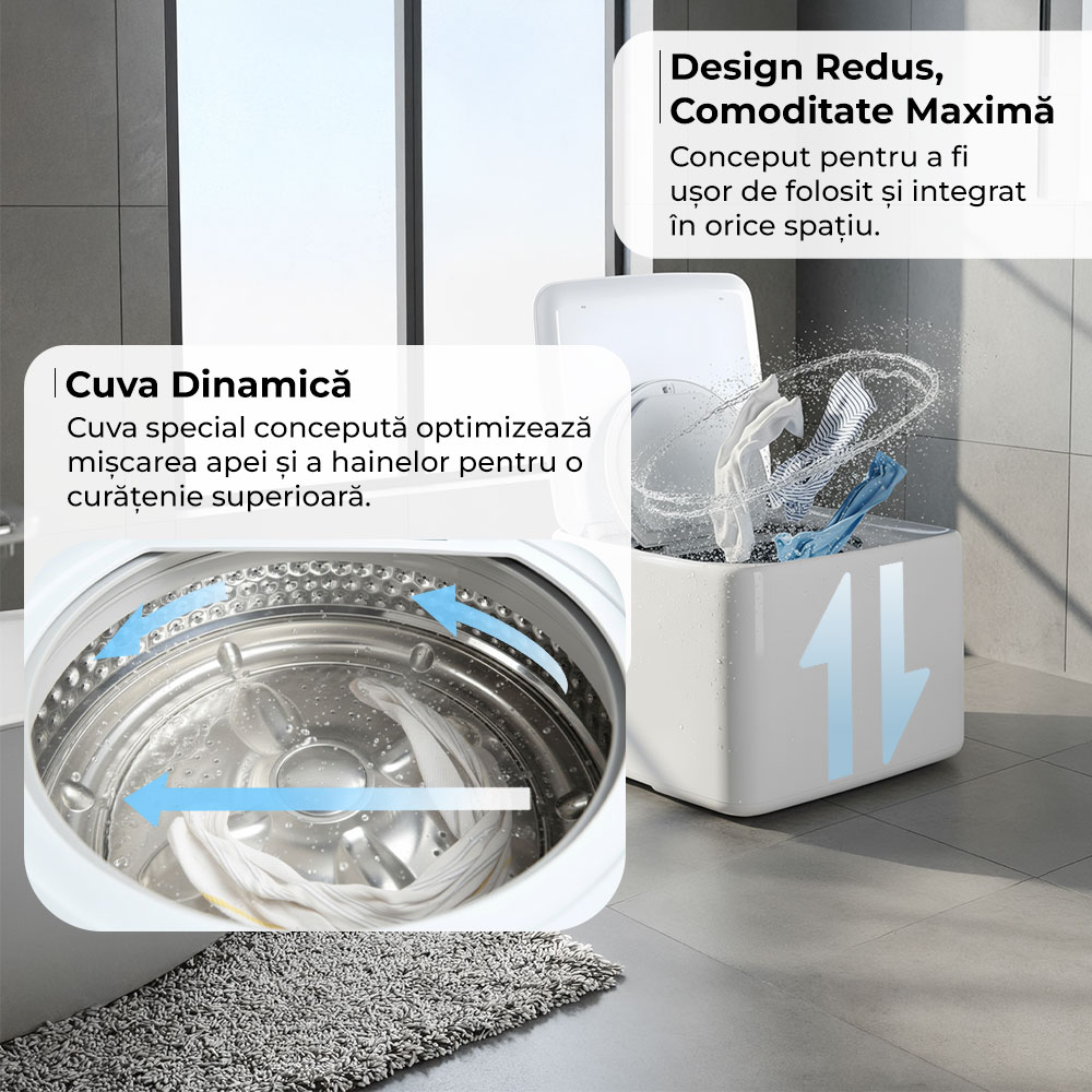 Masina de spalat rufe automata iHunt Bro Wash Compact Profesional [7]