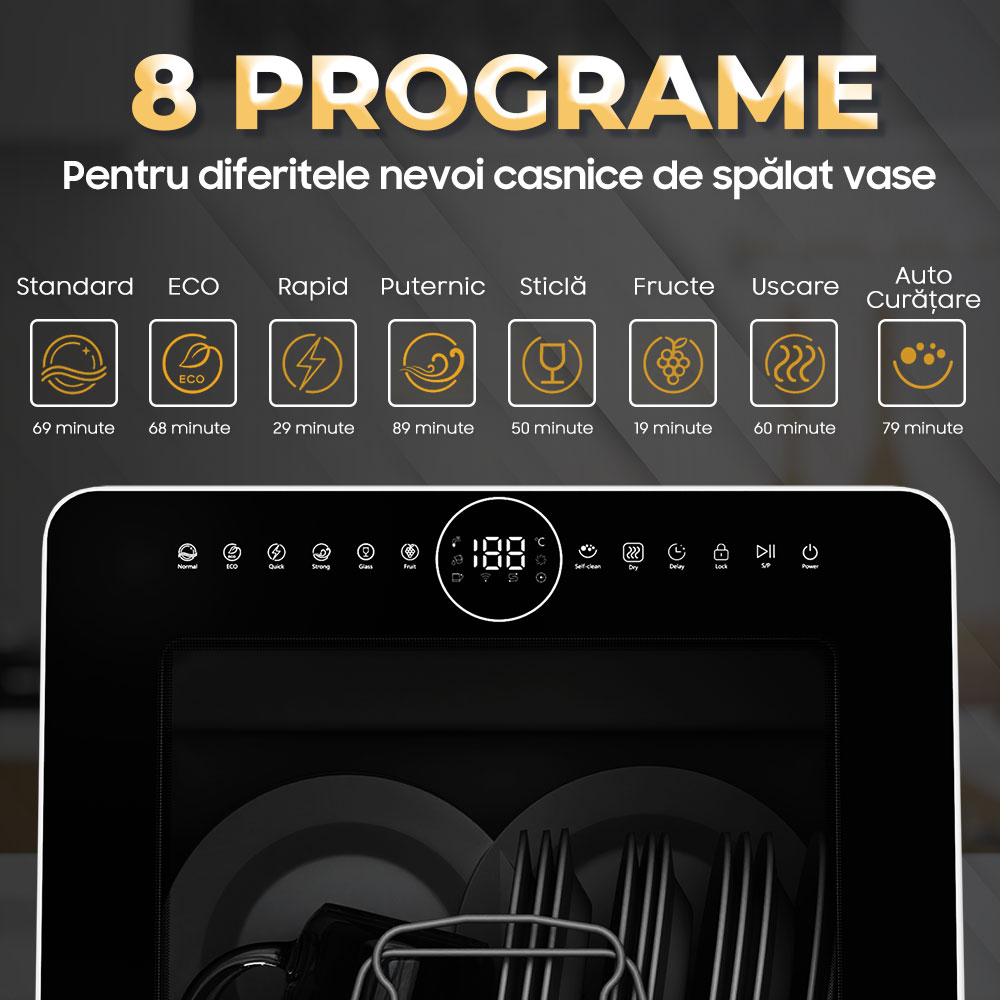 Masina de spalat vase compacta iHunt Bro Dishwasher Xpert [7]