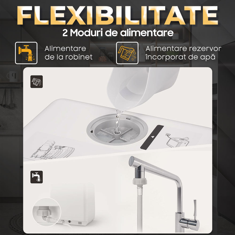 Masina de spalat vase compacta iHunt Bro Dishwasher Xpert [4]