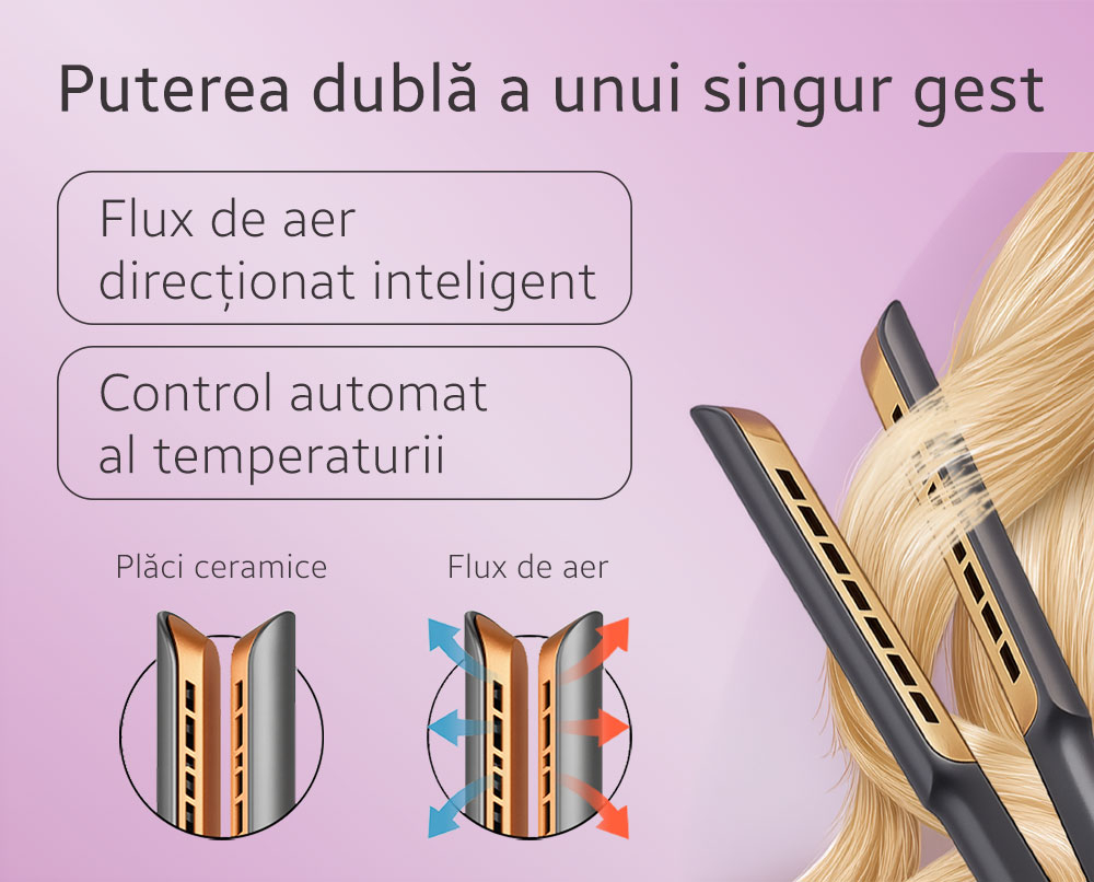 Placă de indreptat si uscat parul iHunt Femme Dryer Strainghter HC2 [3]
