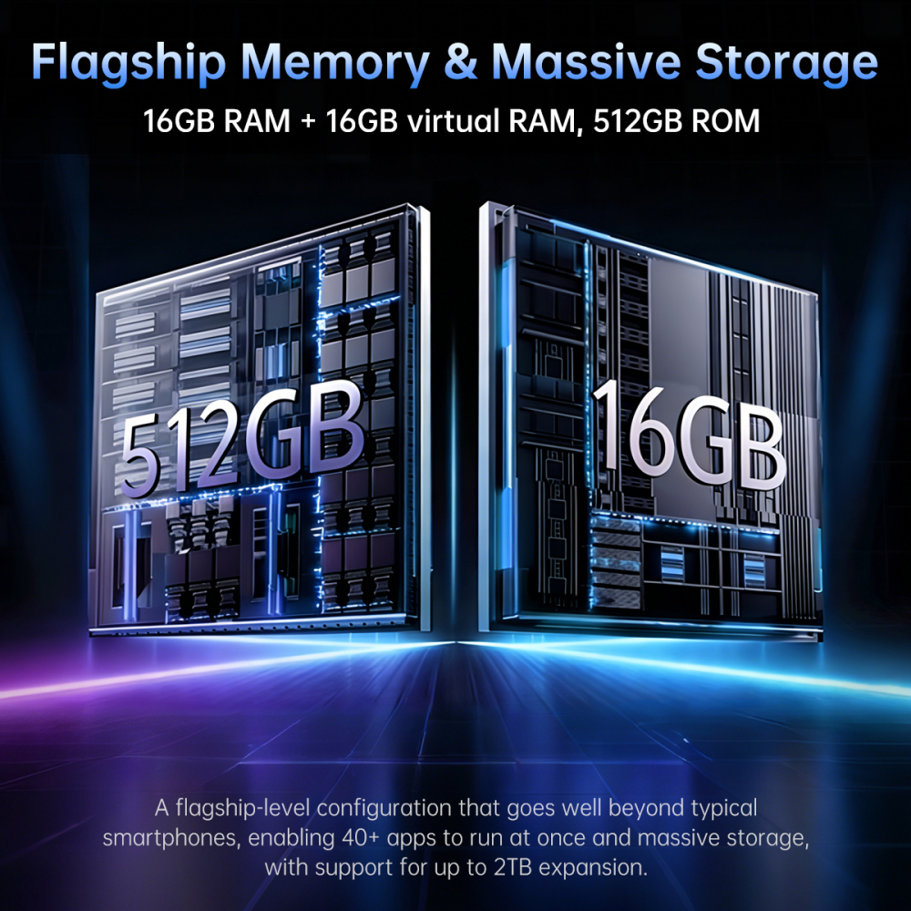 Telefon rugged Unihertz 8849 Tank X, 5G, Proiector Video Full HD, 6.78" 120Hz, Dimensity 8200, 16GB RAM, 512GB, NFC, 17600mAh, Android 15 [14]