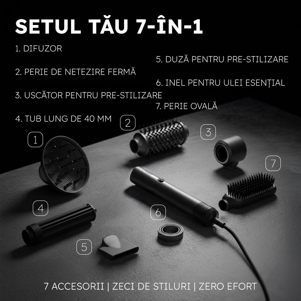 Uscator de par iHunt Femme 7 in 1 Dryer HD4 PRO [9]