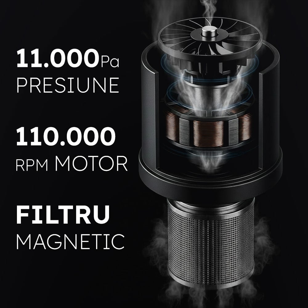 Uscator de par iHunt Femme 7 in 1 Dryer HD4 PRO [5]