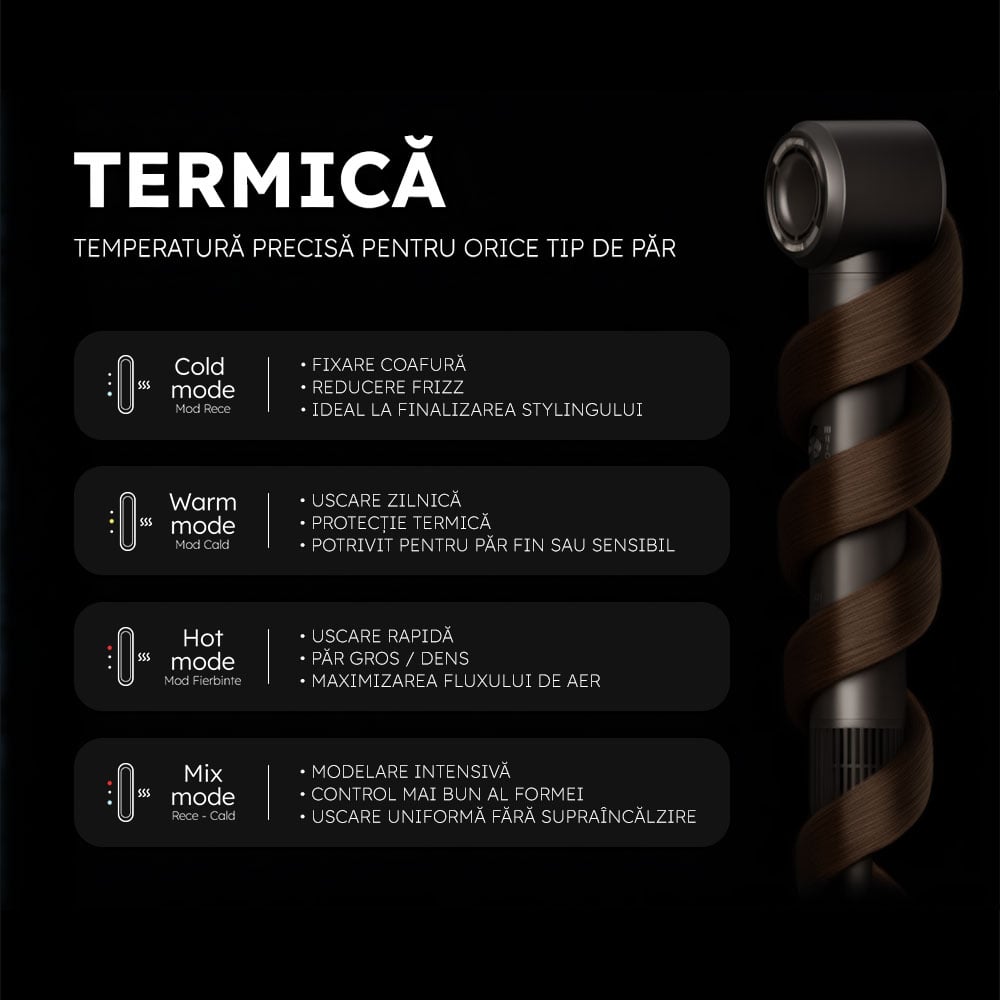 Uscator de par iHunt Femme 7 in 1 Dryer HD4 PRO [8]