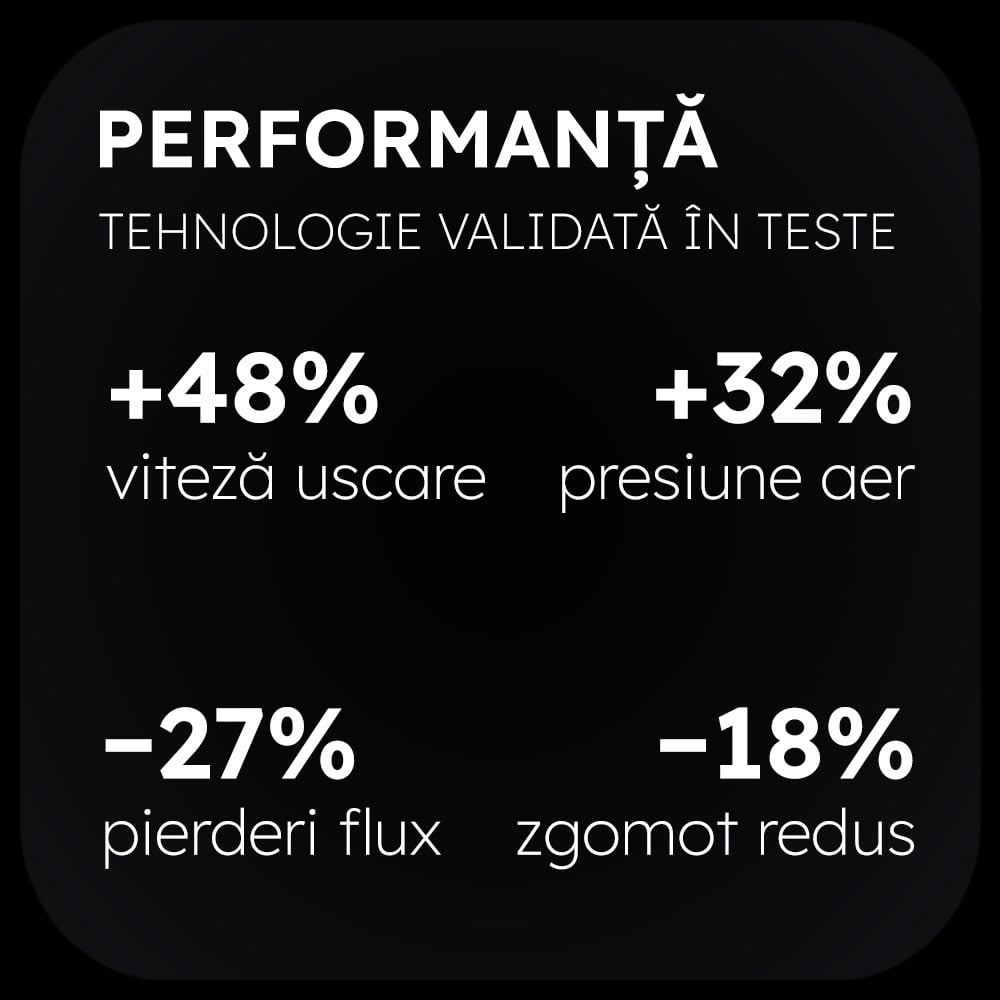 Uscator de par iHunt Femme 7 in 1 Dryer HD4 PRO [6]