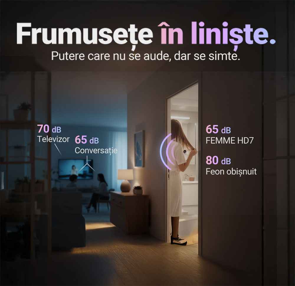 Uscator de par iHunt Femme AI Hair Dryer HD7 [7]