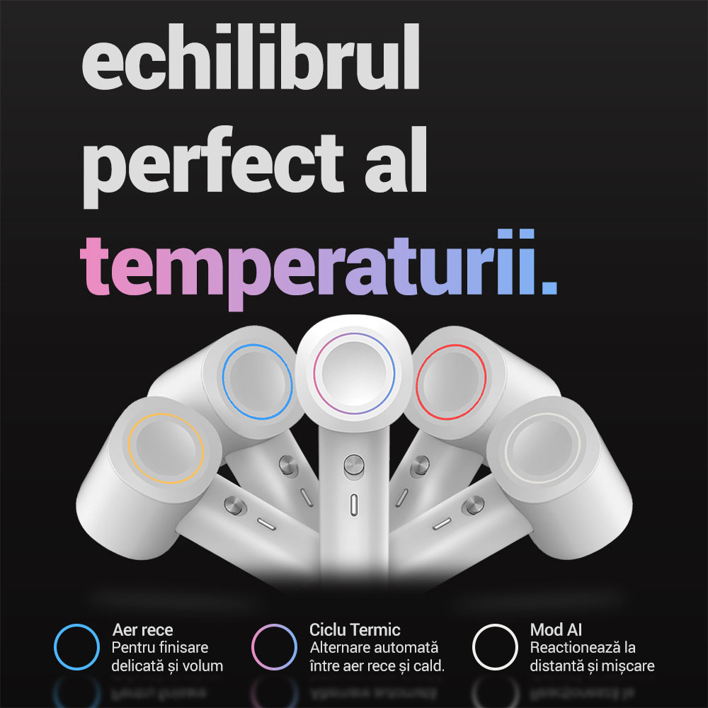 Uscator de par iHunt Femme AI Hair Dryer HD7 [4]