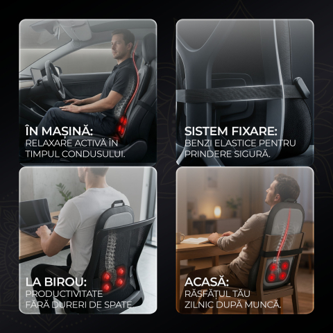 Husa de masaj cu incalzire iHunt SPA BackMaster Shiatsu, pentru scaun, masaj complet spate, gat si fese, Tehnologie Shiatsu, Telecomanda, Auto & Acasa [4]