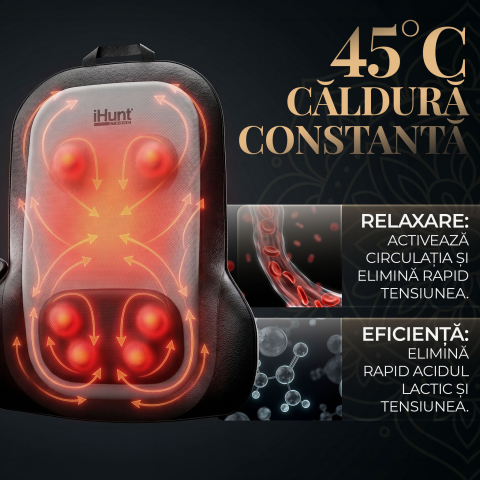 Husa de masaj cu incalzire iHunt SPA BackMaster Shiatsu, pentru scaun, masaj complet spate, gat si fese, Tehnologie Shiatsu, Telecomanda, Auto & Acasa [3]