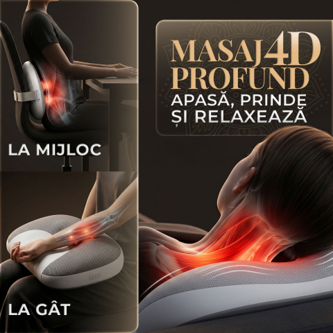 Perna de masaj cervical si lombar iHunt SPA DreamRelax 4D Pillow, Masaj prin framantare 4D, Incalzire infrarosu, Auto & Acasa [5]