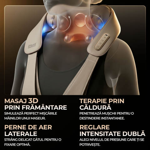 Resigilat aparat de masaj cervical iHunt SPA SmartNeck Air 3D, Electrostimulare EMS/TENS, Compresie inteligenta, Functie incalzire, Portabil, Reincarcabil - Copie [2]