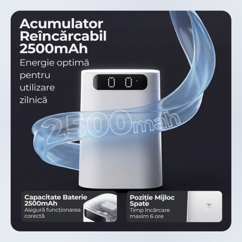 iHunt Easy Trash Can S140, capacitate 17L, cu senzor de miscare, design slim pentru spatii inguste, Alb [7]