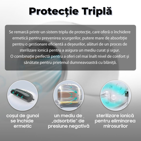 Litiera Automata iHunt Smart Cat Litter V1, pentru pisici [7]