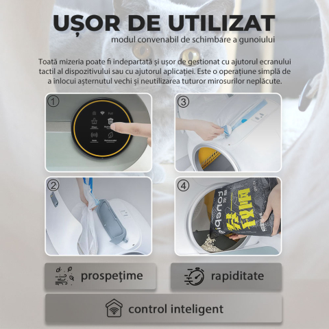 Litiera Automata iHunt Smart Cat Litter V1, pentru pisici [5]