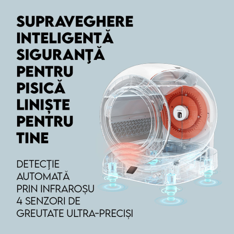 Litiera Automata iHunt Smart Cat Litter V5 cu Spray Deodorizare, Wi-Fi, Senzori, Aplicatie Smart [9]