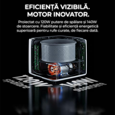 Resigilat Masina de spalat rufe automata iHunt Bro Wash Compact Profesional [8]