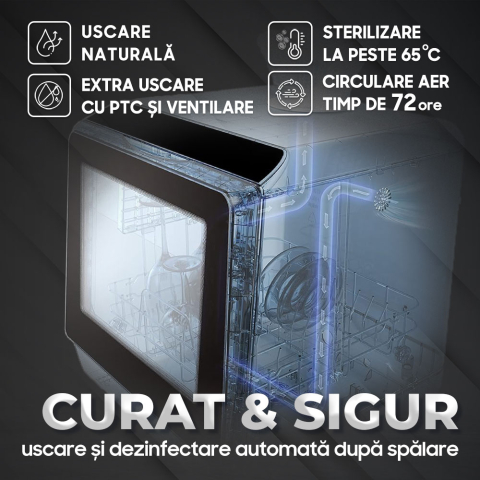 Masina de spalat vase compacta iHunt Bro Dishwasher [7]