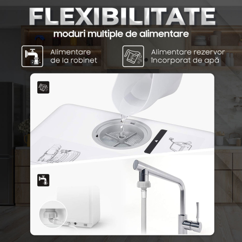 Masina de spalat vase compacta iHunt Bro Dishwasher [2]